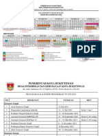 Revisi Kalender BKT TP 2021 - 2022