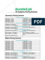 Educated - PK: 9th Class All Subjects Pairing Scheme