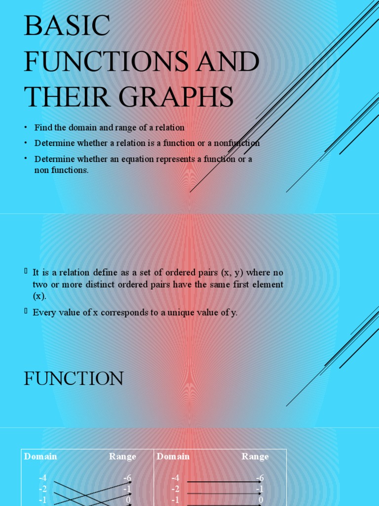 Basic Functions and Their Graphs | PDF