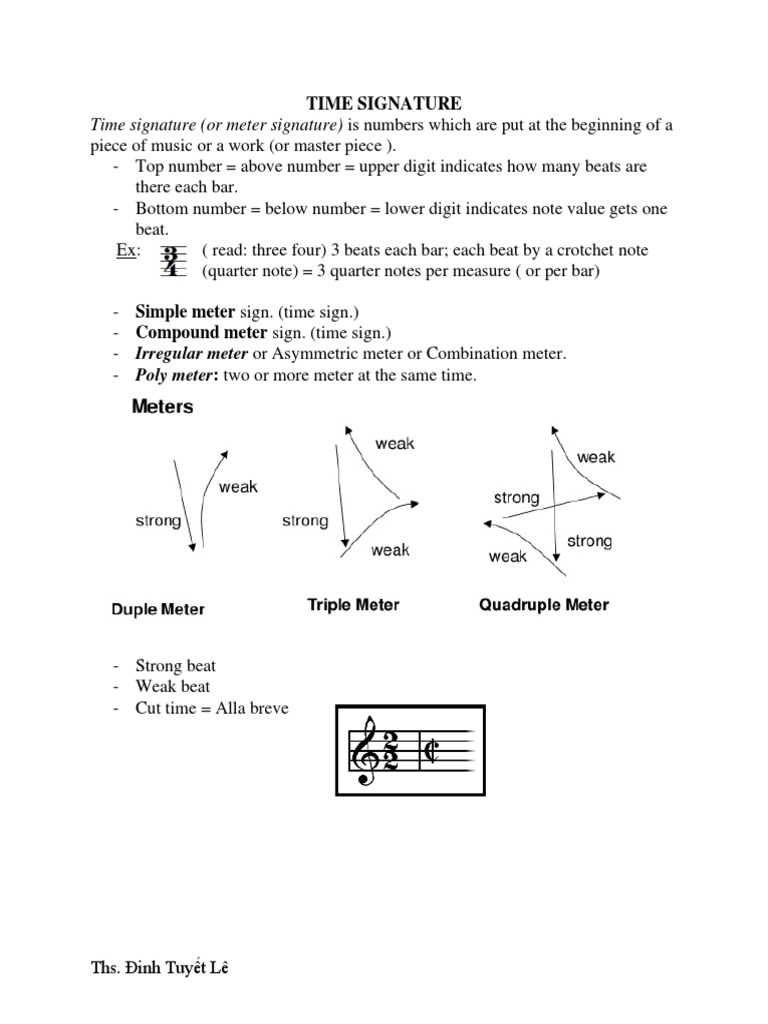 Understanding Time Signatures | PDF