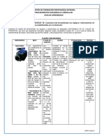 Características herramientas diagnóstico motores gasolina