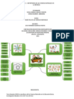 Actividad 1 Importancia de Las Ciencias Naturales en La Infancia