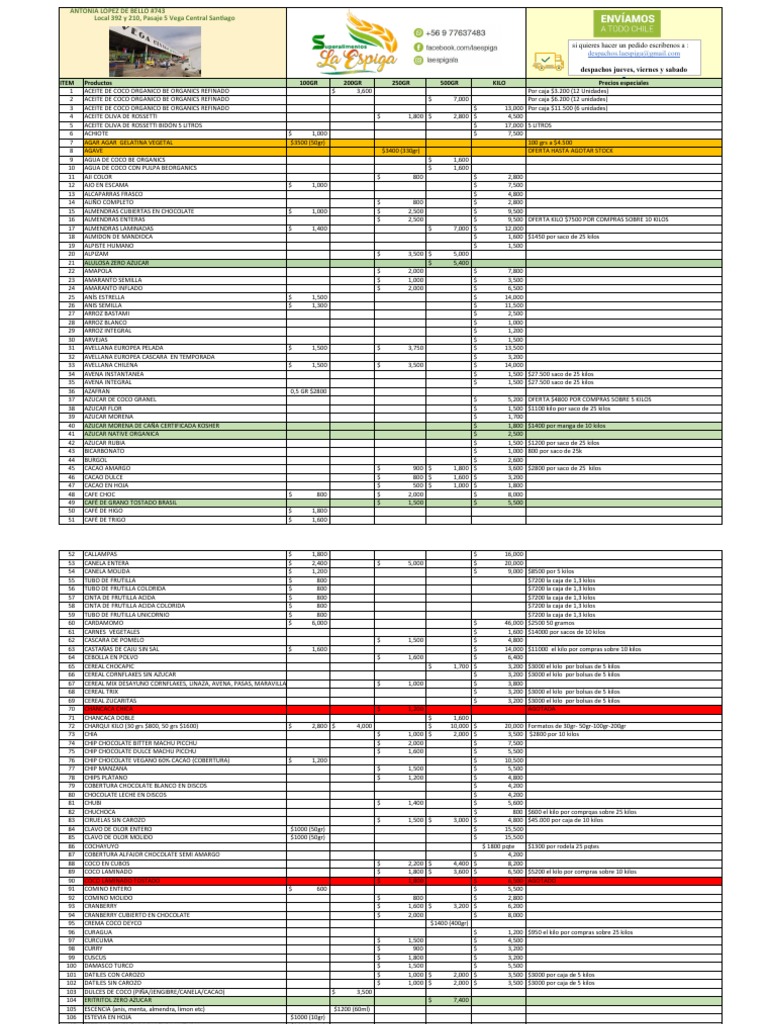 Lista de Precios MAYO PDF Té Cocina vegana
