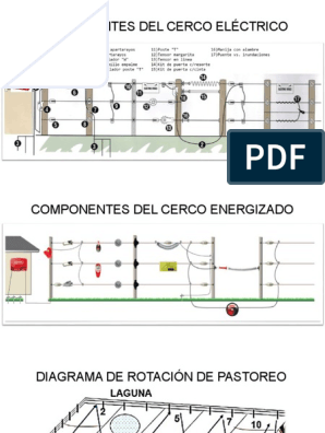 Diagrama de Cerco Eléctrico