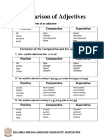 Comparison of Adjectives 1