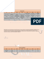 Vae Plan Nutricional Modulación Fibra C