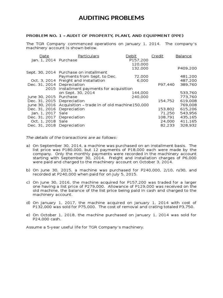PPE Audit Issues and Solutions | PDF | Debits And Credits | Depreciation