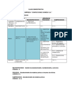 Gestión de abastecimiento de materias primas