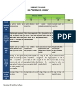 RUBRICA DE EVALUACIÓN DEL WIKI TRASTORNOS DEL PANCREAS