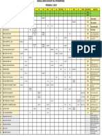 Jadual Induk 2019 P1