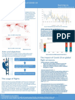 Assessment of The Impact of COVID-19 On Global Flight Emissions