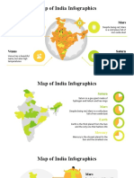 Map of India Infographics by Slidesgo