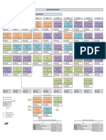 FDI 007 Plan de Estudios Telecomunicaciones