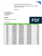 Tarea - Cuadros