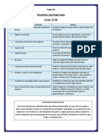 José Ángel López Estrada - TALLER #1 - 12°BB