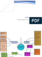 MAPA CONCEPTUAL Actividad 5 Legislacion SST