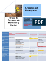 Sesión 11. Seguimiento y Control Del Cronograma y Costos Del Proyecto