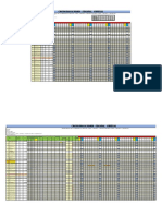 CRON - MDC