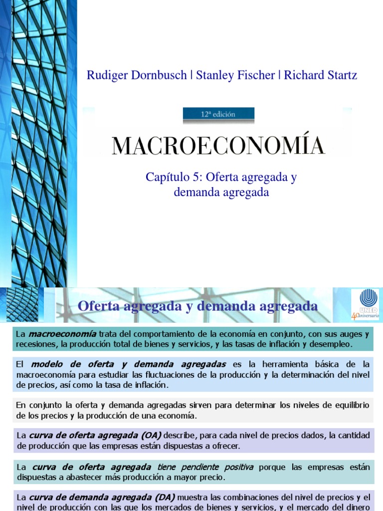 MACRO Capitulo 5 Oferta Agregada y Demanda Agregada | PDF | Oferta  (economía) | La demanda agregada