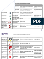 Ficha para Seleccionar Dispositivos de Bloqueo y Etiquetado