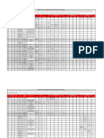 Registro de Vehiculos Administrados Por Pronabi, Inscritos en El Renabi - Registro de Vehiculos - Al 31 de Mayo PDF