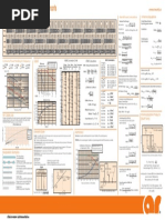 RF and EMC Formulas and Charts: Conversions for 50Ω Environment Antenna Equations www.arworld.us