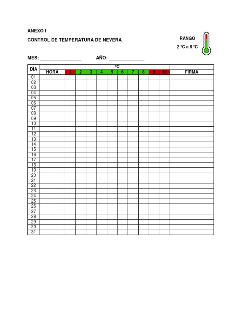 Hablar con movimiento Mayor Control y Registro de Temperatura Nevera | PDF