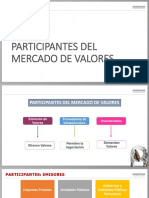 Participantes del Mercado de Valores - Emisores