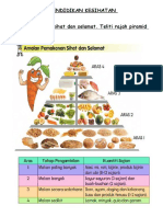 Piramid Makanan M 1