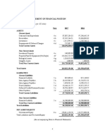 Consolidated Statement of Financial Position: (With Comparative Fugures For CY 2016)