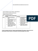 Membuat Proyeksi Kompentensi Yang Ingin Dicapai Pada Fase e