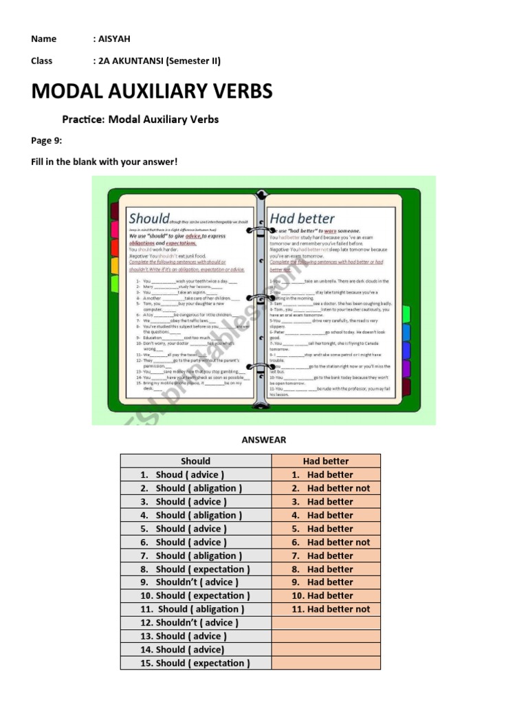 Modal Auxiliary Verbs | PDF
