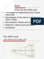 HRM - Recruitment