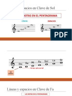 Líneas y Espacios en El Doble Pentagrama - Patrones Musicales