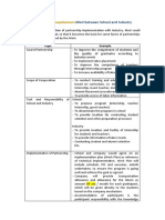 Tool 8 - Nota Kesepahaman (MoU) - Eng