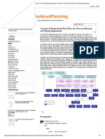 Toolbox4Planning - Concept of Engineering Work Flow For Process, Mechanical and Piping Engineeirng