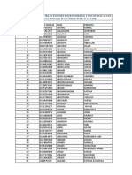 LA Liste Des Admis 2021