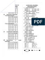 PDF Formulario de Logica Proposicional Compress