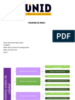 Diagrama Arbol