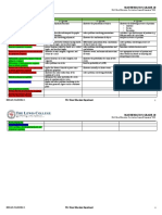 K-12 Math Scope & Sequence