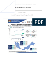 Statistik Perdagangan Malaysia Mengikut Negeri 2021