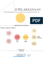 Implementasi Strategi Kurikulum 2013