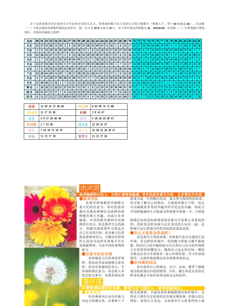 花测验 Pdf