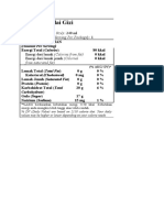 Revisi Nutrition Facts Ginbirra