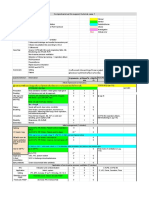 Comprehensive Life Support Tutorial Case 1: Question/Action Information Note/Reference Tips