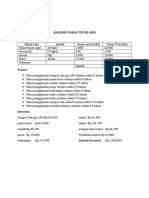 Analisis Usaha Telur Asin