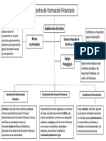 Reconocimiento Mi Ambiente Formativo