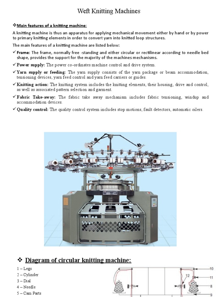 Versatility and Functionality of Circular Knitting Machines: A