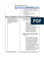 LK 2 - Modul 2