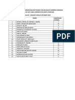 Kebenaran Untuk Meninggalkan Pejabat (4 Jam)